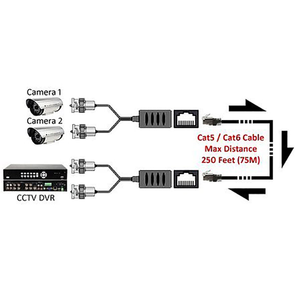 BNC Video Audio Extender Over Cat5e Cat6 Cat7 Cable–