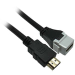 5-Inches Pigtail HDMI Keystone Jack - EAGLEG.COM