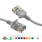 Slim Cat6A Ethernet Patch Cable Booted 28AWG (0.5Ft - 3Ft) - EAGLEG.COM