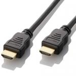 HDMI Cables