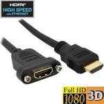 HDMI Panel Mounts