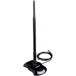 Wireless Antennas