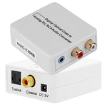 Digital to Analog Audio Converter
