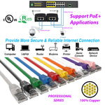 Cat6A Ethernet Patch Cable, Cat6A Ethernet Network Patch Cable