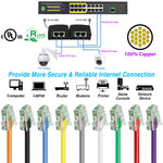 Cat6 UTP Cable Non-Booted, Ethernet Network Patch Cable Non-Booted