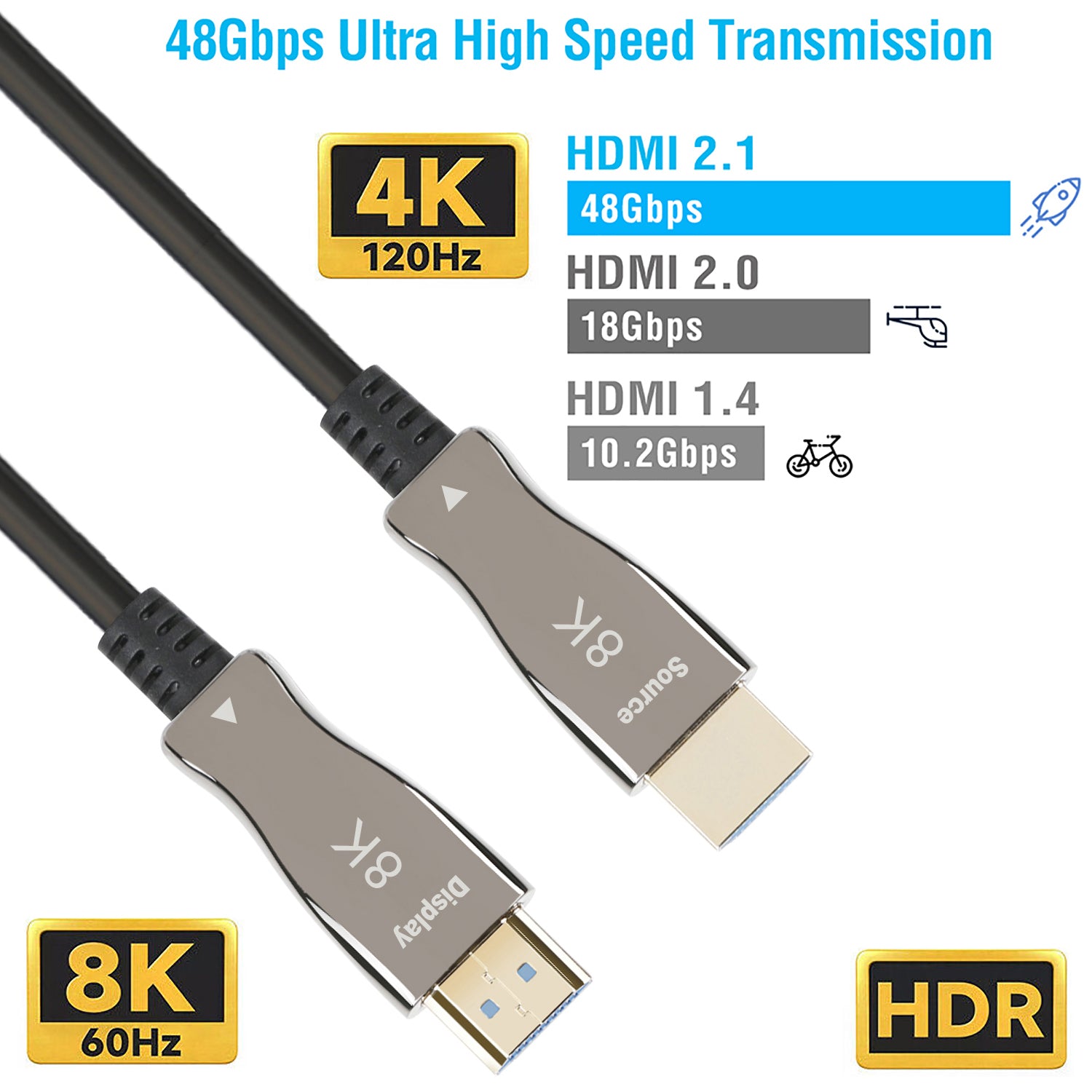 100ft 8K Fiber Optic HDMI Cable, Micro HDMI To HDMI 2.1