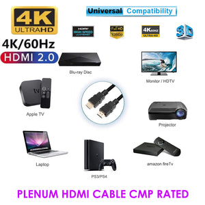 50Ft Active Plenum HDMI Cable Built-in Signal Booster 24AWG 4K 60Hz EAGLEG.COM 50Ft Active Plenum HDMI Cable Built-in Signal Booster 24AWG 4K 60Hz EAGLEG.COM