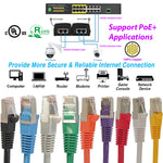 Cat6 Shielded Patch Cable, Cat6 STP Ethernet Cable