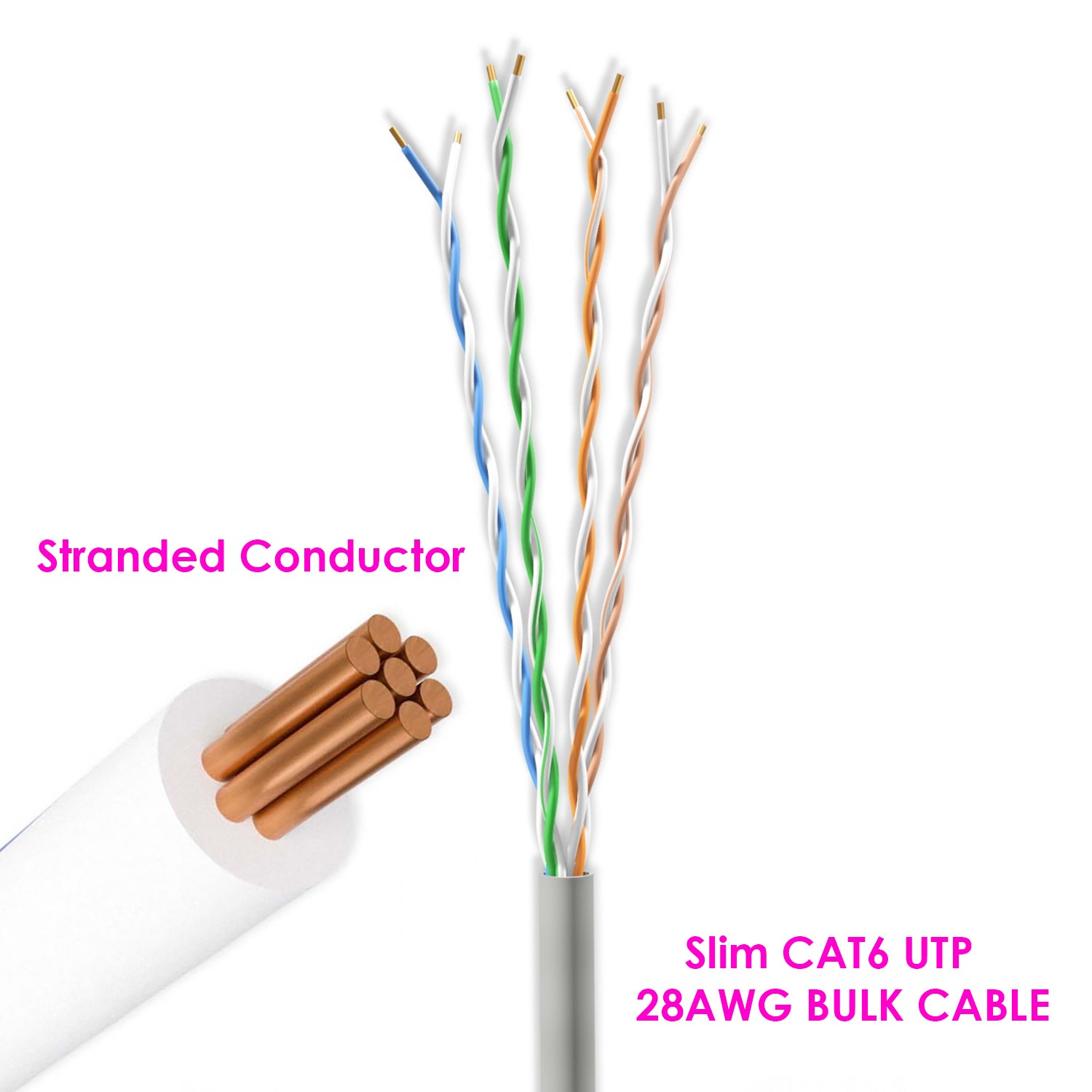 Cat6 UTP Slim 28AWG Stranded Copper Ethernet Bulk Cable UL Listed ...