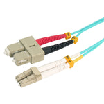 LC/UPC SC/UPC OM4 Multimode Duplex Aqua Fiber Optic Patch Cable - EAGLEG.COM