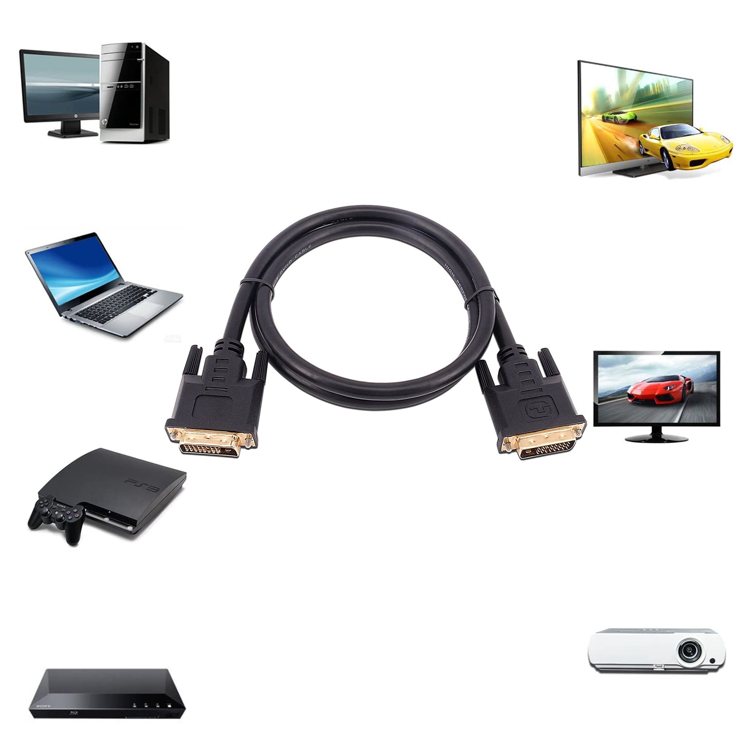 DVI-D Cable Dual Link Digital Video Cable M/M w/Ferrite 28AWG– EAGLEG.COM