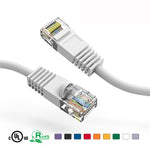 25Ft Cat5e Unshielded Ethernet Network Patch Cable Booted - EAGLEG.COM