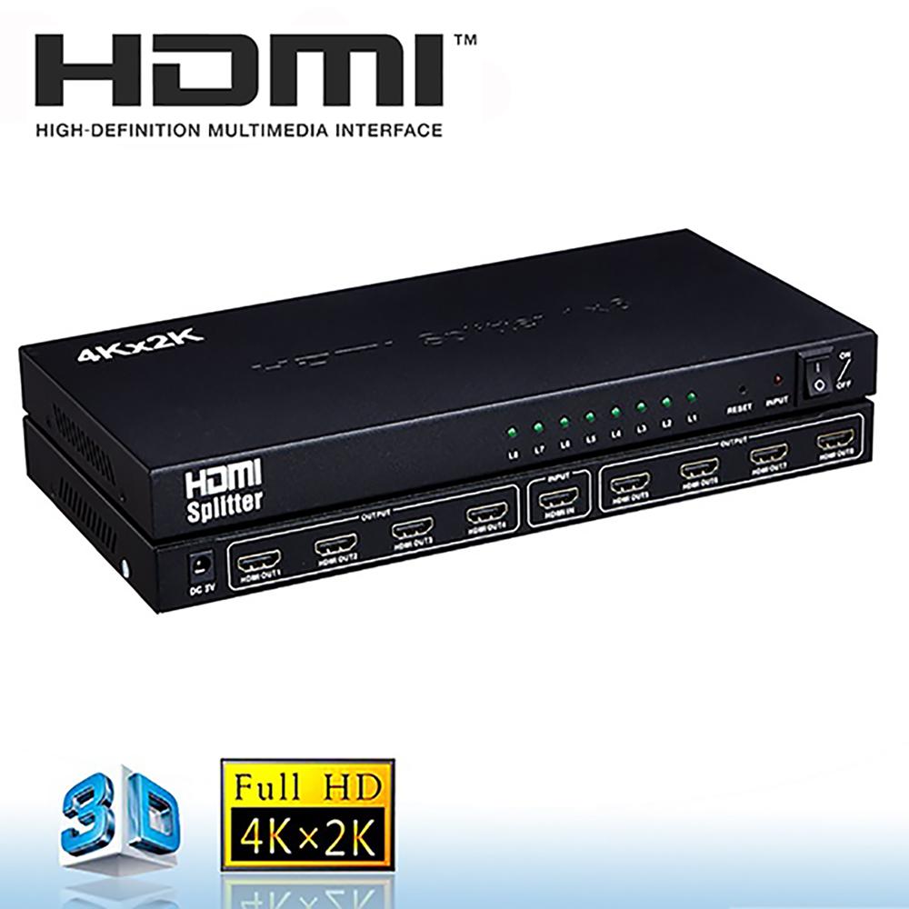 LiNKFOR 4K @ 30Hz 3D HDMI Splitter Répartiteur 1 Entrée 8 Sorties
